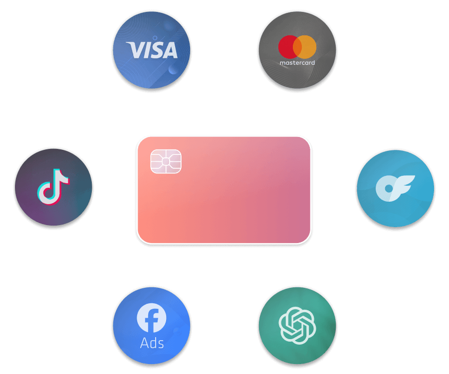 Visa and Mastercard logos surrounded by icons for TikTok, Facebook Ads, and other payment and service platforms, with a customized Visa card in the center
